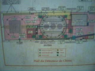 diagram of lab